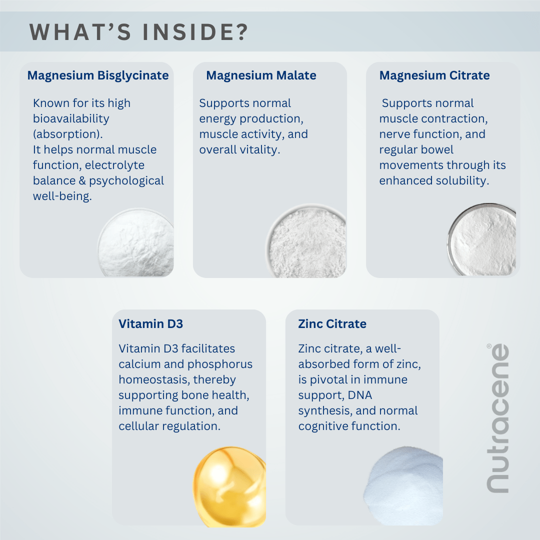 Magnesium Complex - Nutracene