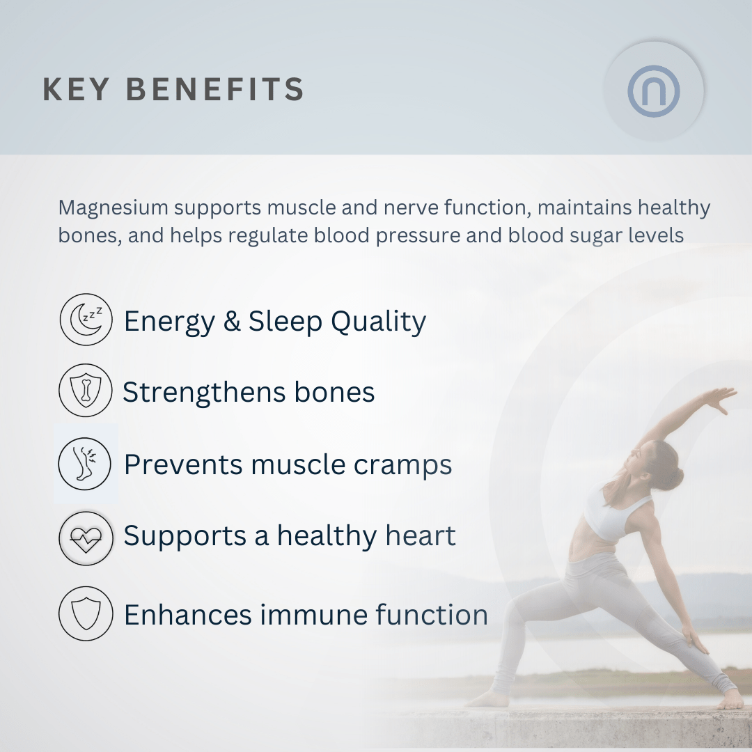 Magnesium Complex - Nutracene
