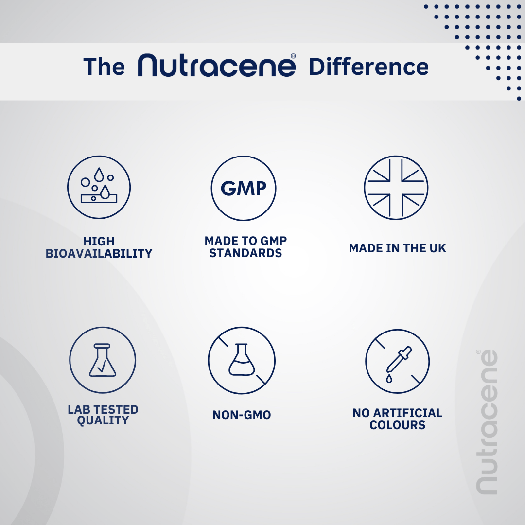 Vitamin D3 + K2 (MK7) - Nutracene