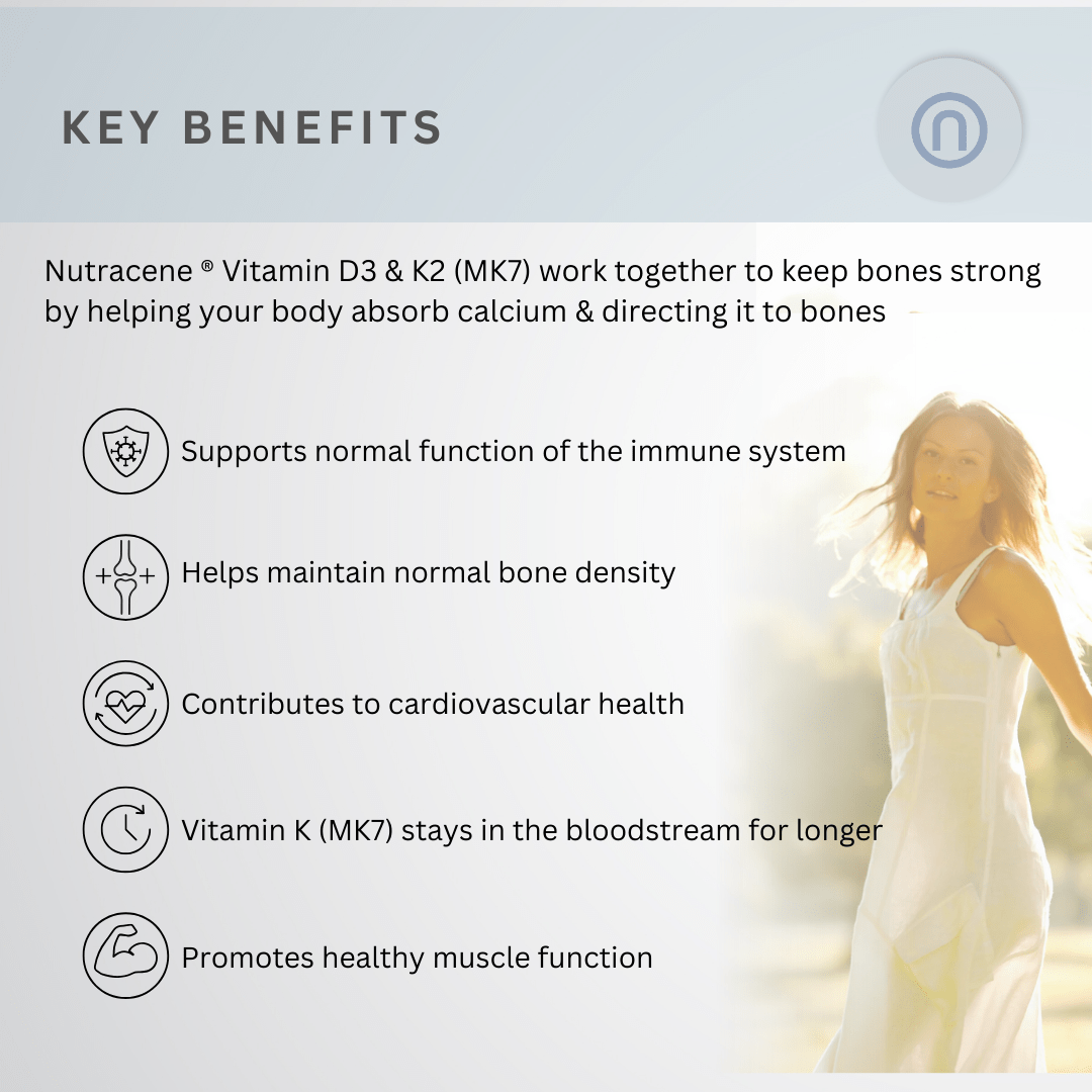 Vitamin D3 + K2 (MK7) - Nutracene
