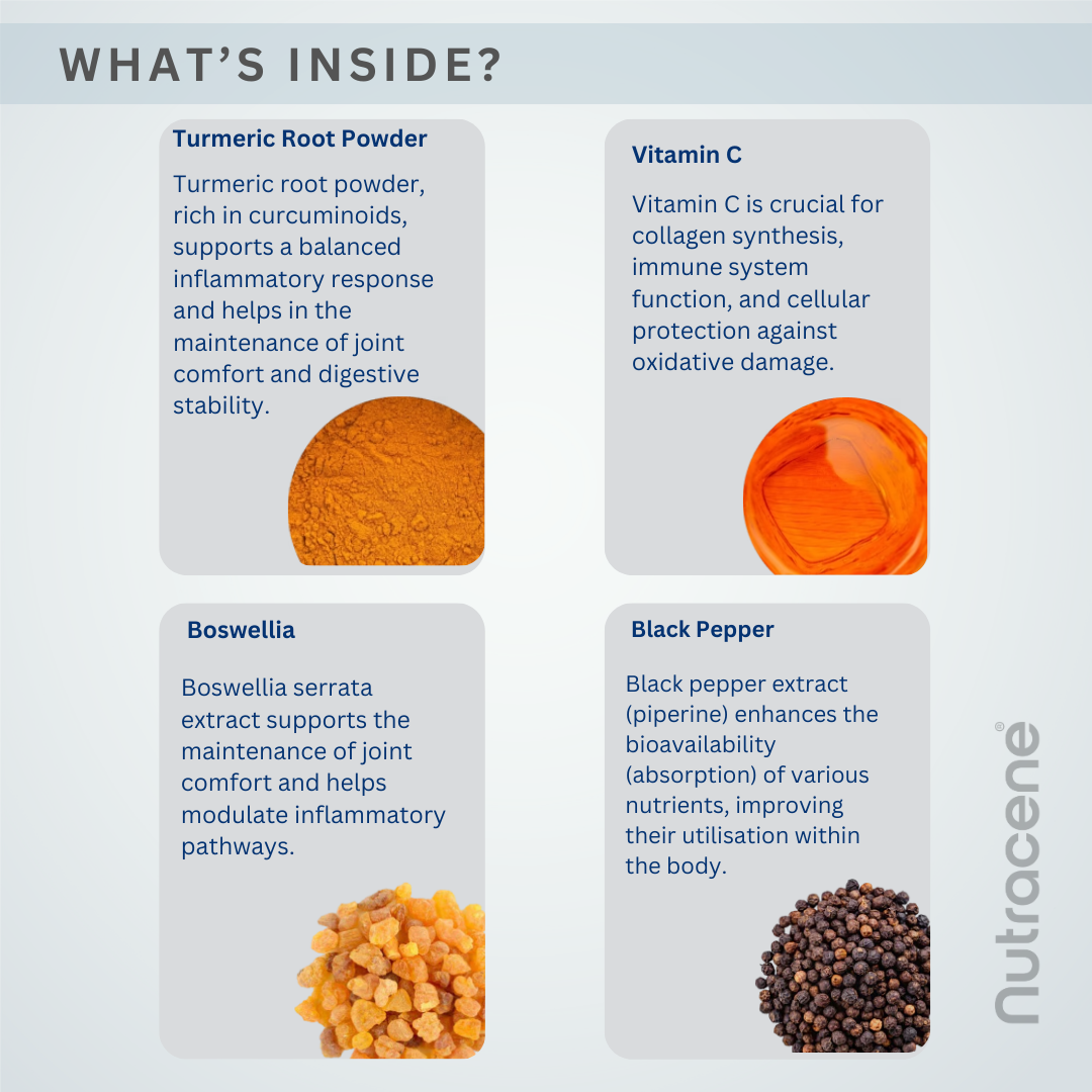 Turmeric