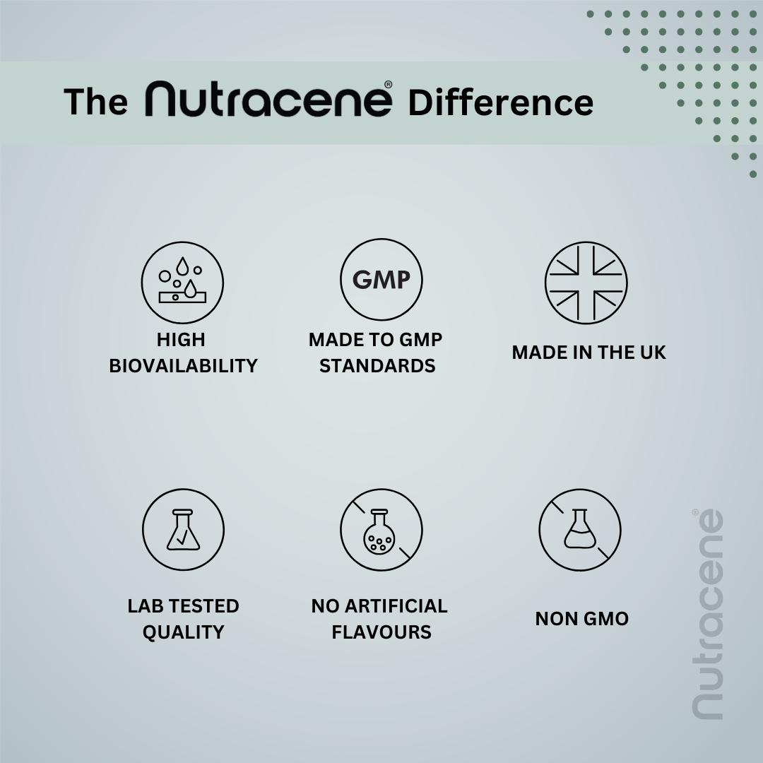 Collagen Complex - Nutracene