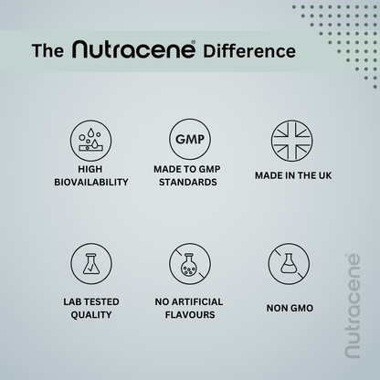 Collagen Complex - Nutracene