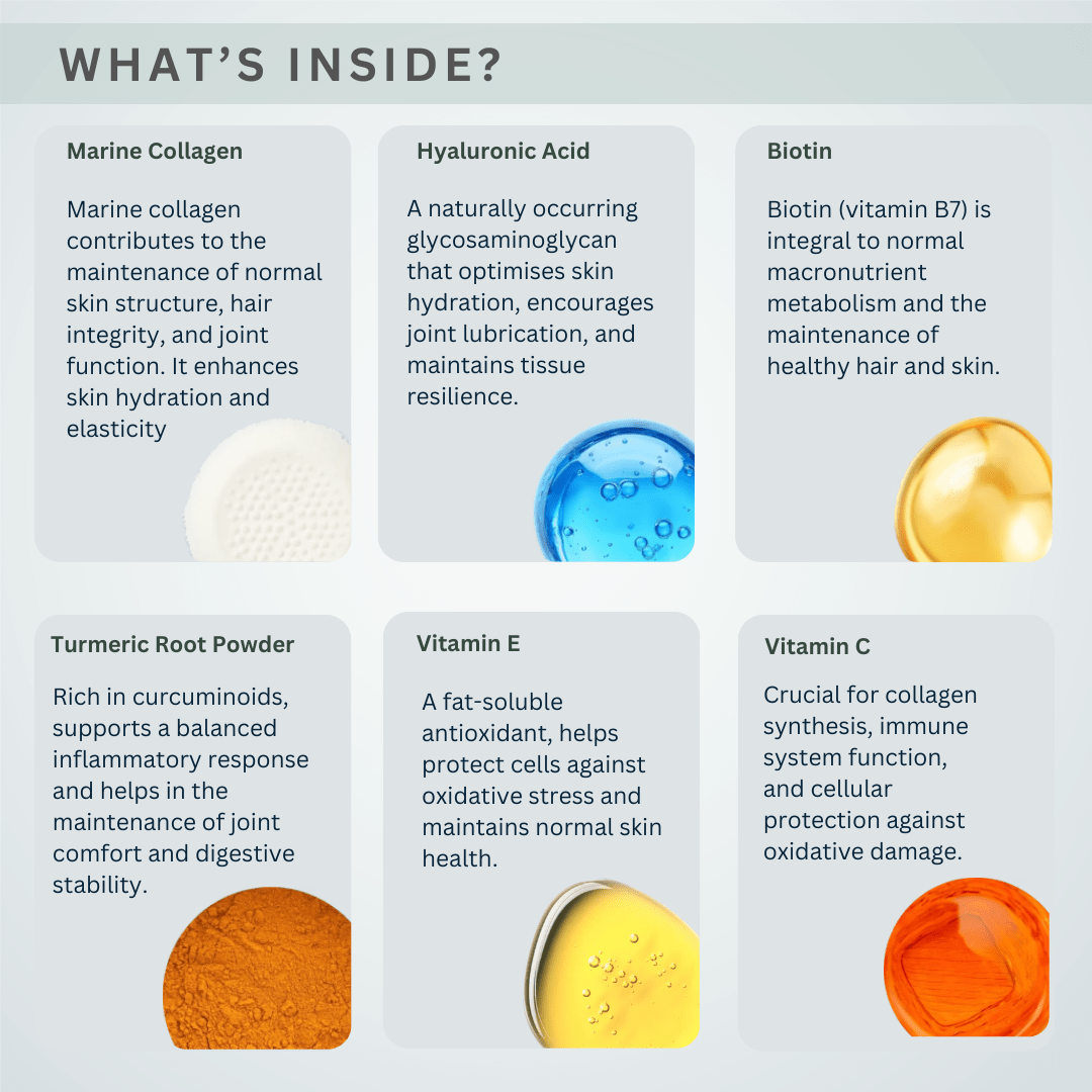 Collagen Complex - Nutracene