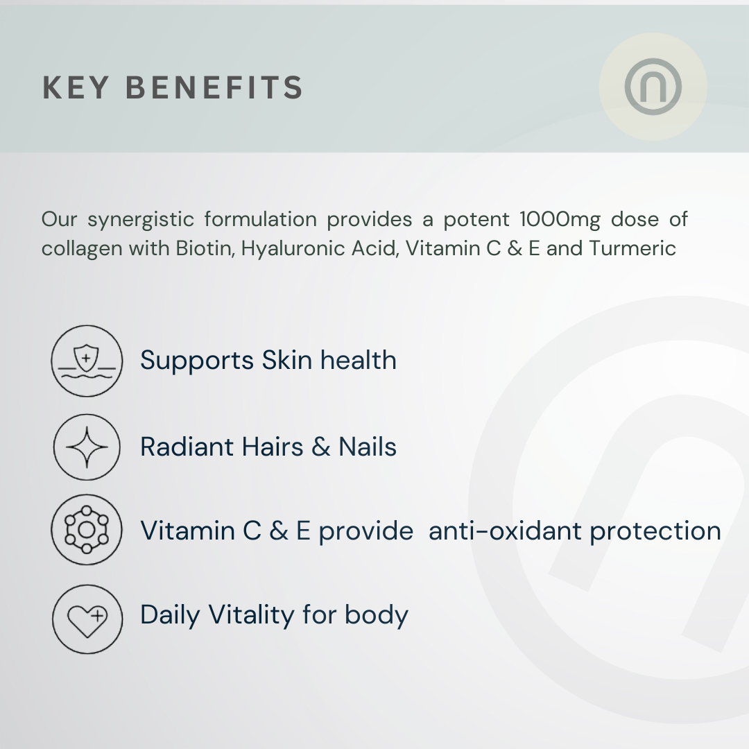 Collagen Complex - Nutracene