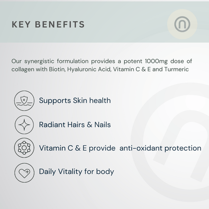 Collagen Complex - Nutracene