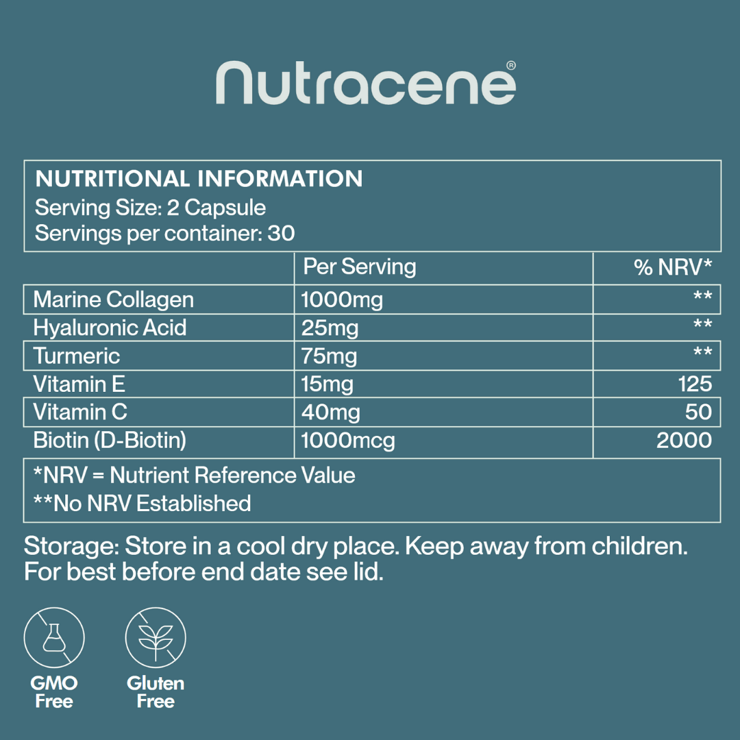 Collagen Complex - Nutracene