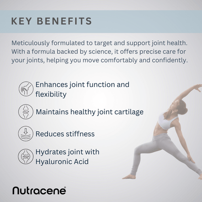 Glucosamine Complex - Nutracene
