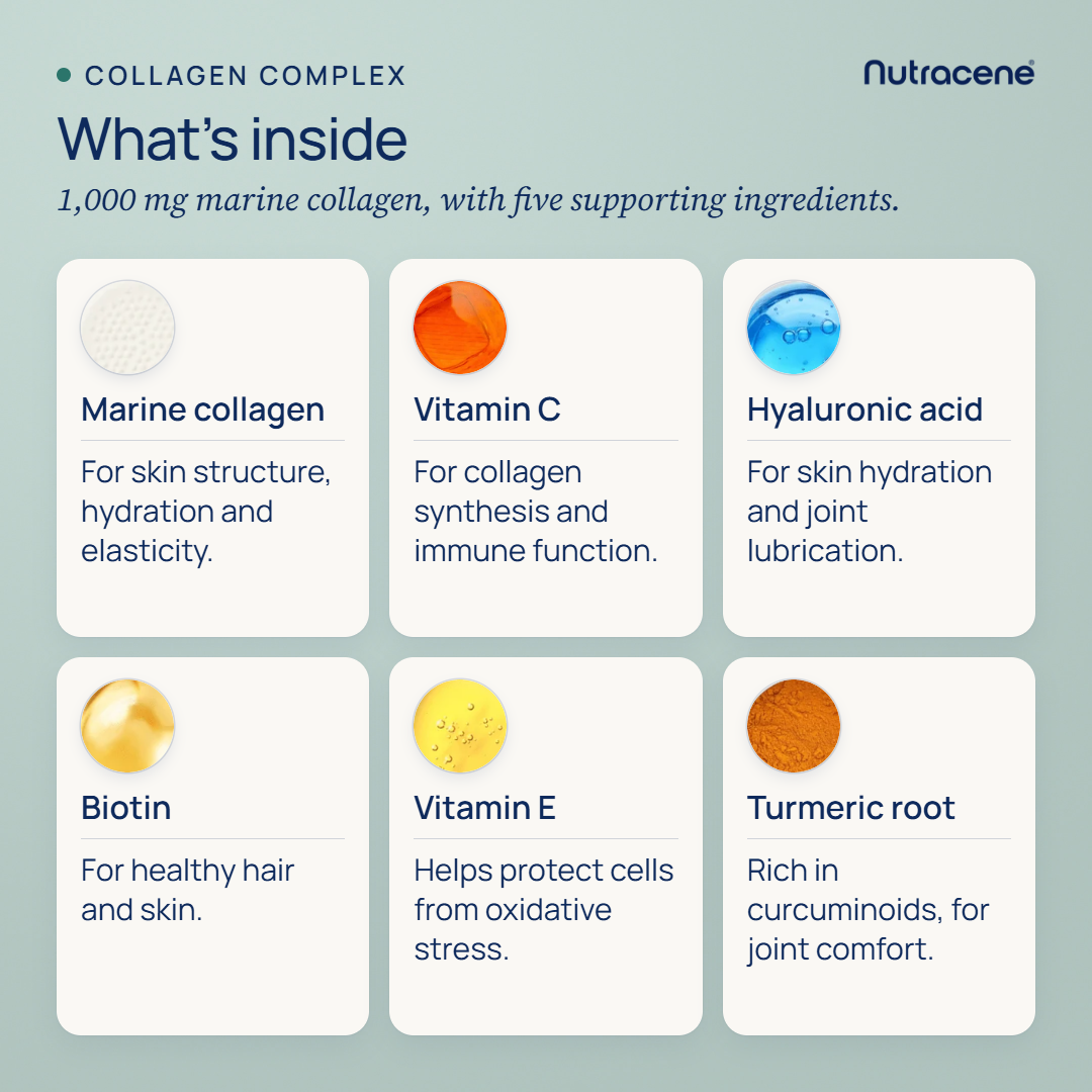 Collagen Complex, what's inside