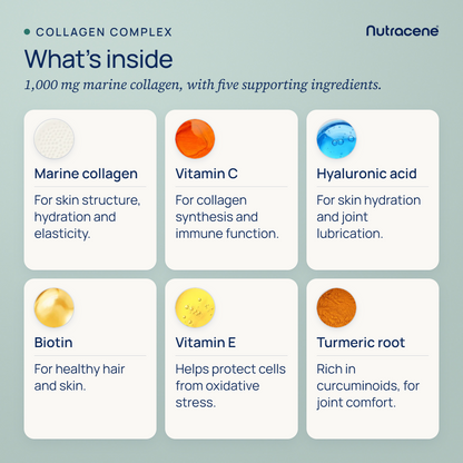 Collagen Complex, what's inside