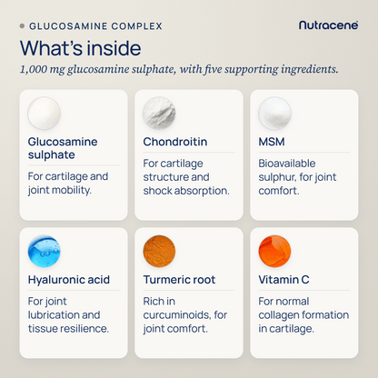 glucosamine, what's inside