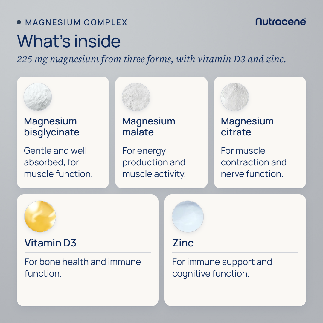 magnesium, what's inside