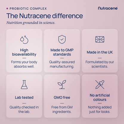 probiotic: The Nutracene difference, nutrition grounded in science