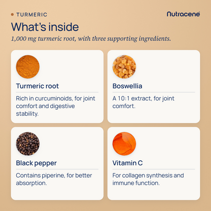 turmeric, what's inside