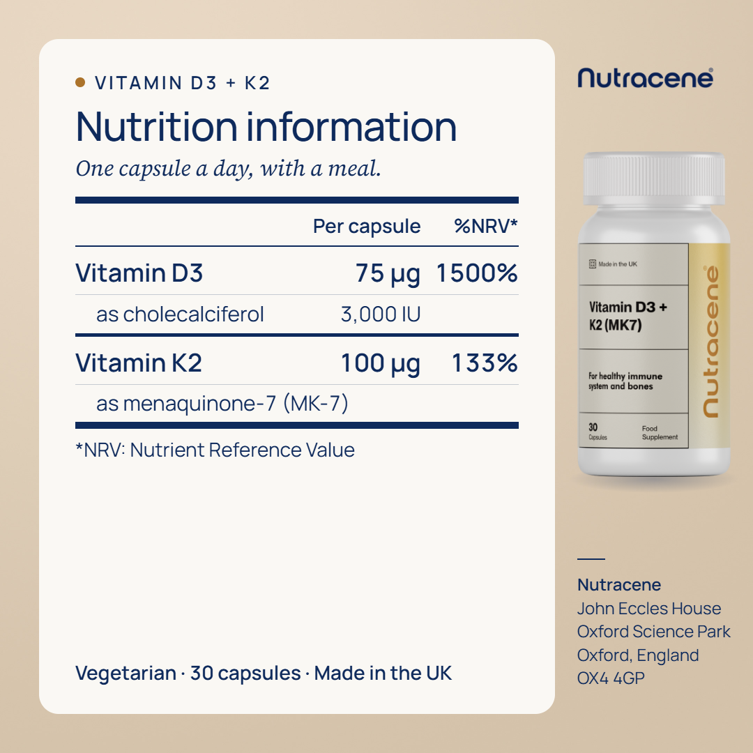 vitamin d3 k2 mk7, nutrition information