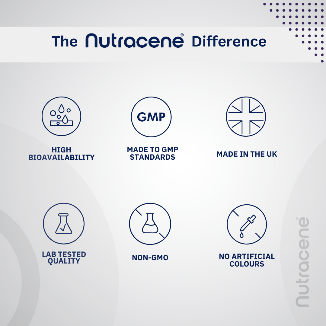 Omega 3 - Nutracene