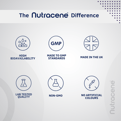 Omega 3 - Nutracene