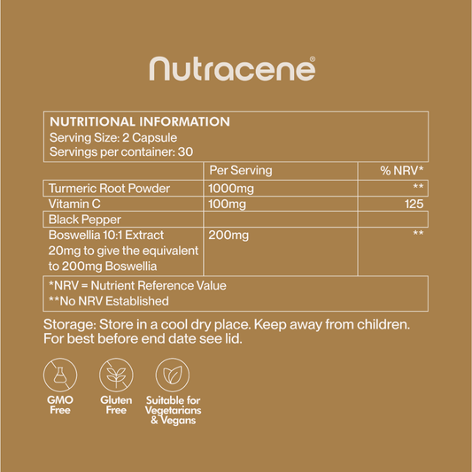 Joint Health – Nutracene